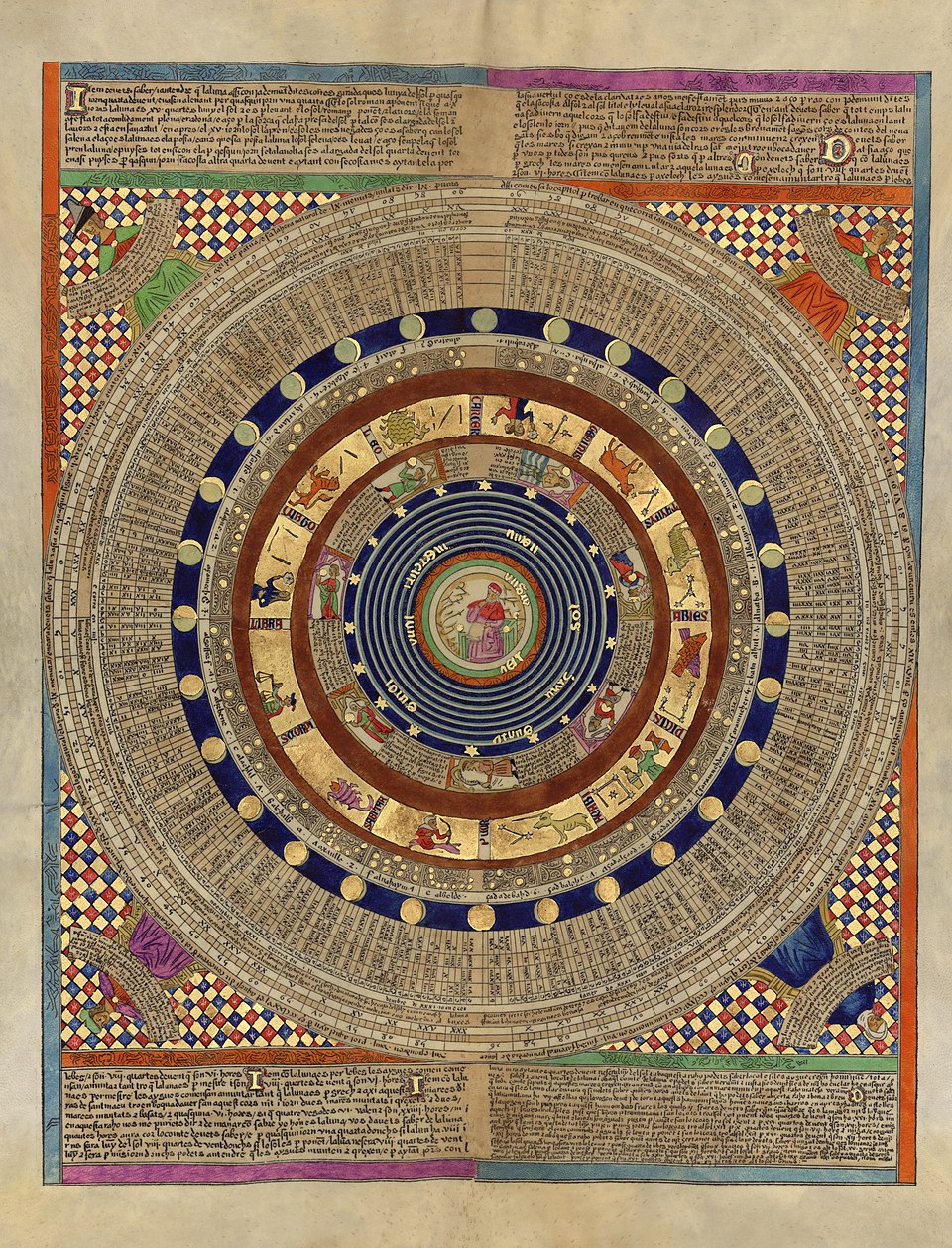 Second leaf of the Catalan Atlas. Earth is personified by an astronomer at the center of the universe