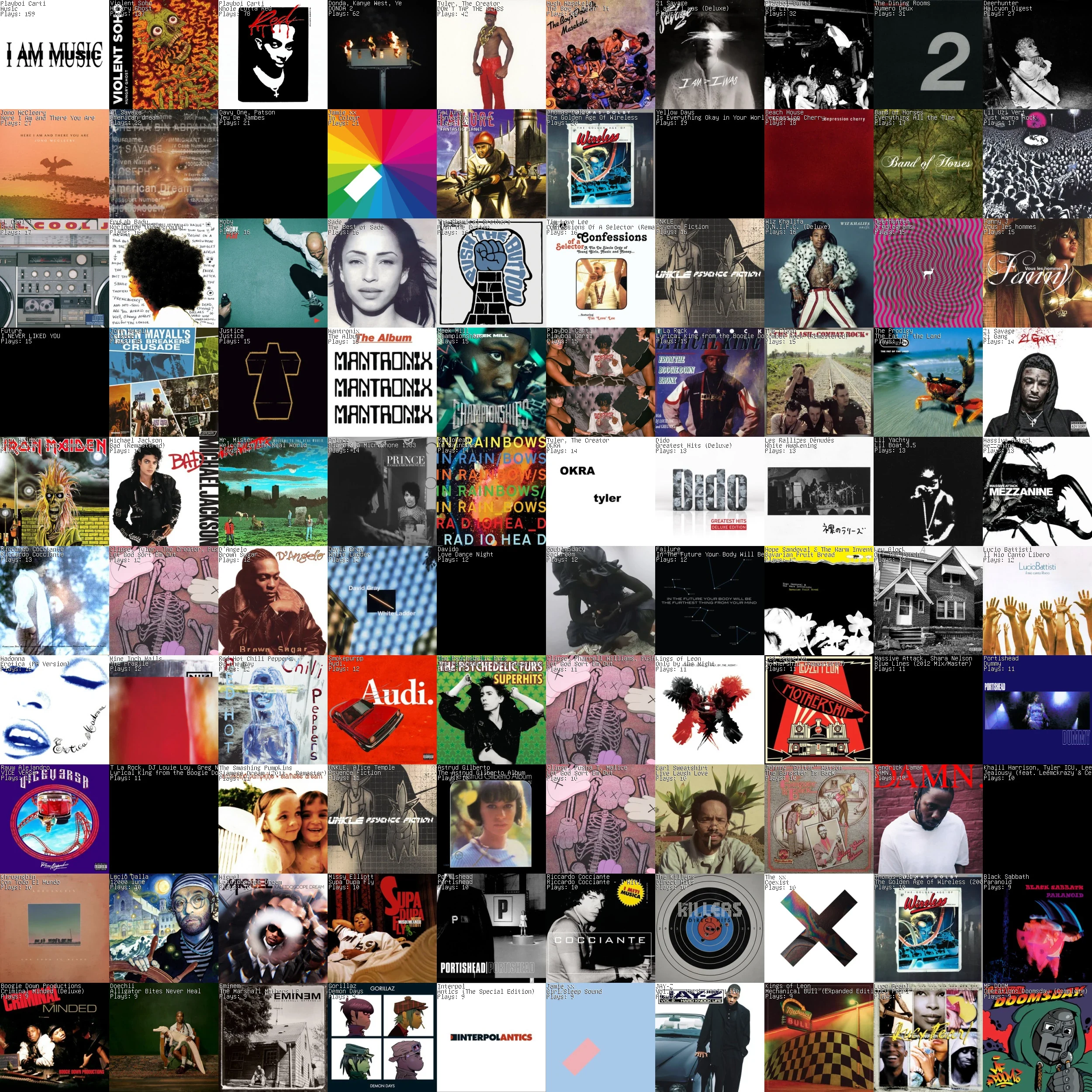 April-September, 2025