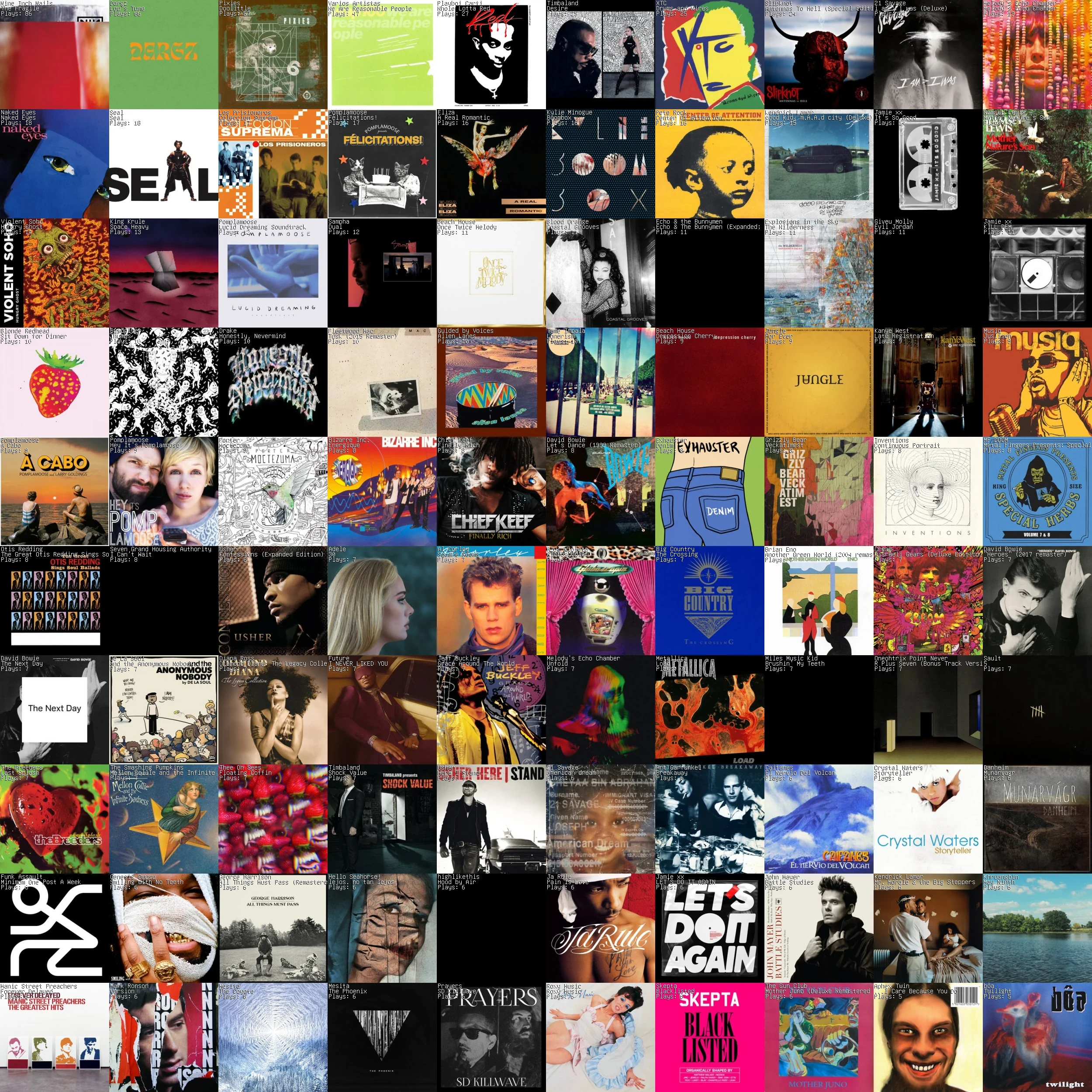 December, 2023 - February, 2024